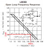 LM358 at 40kHz.PNG