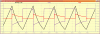 Triangle wave output 2.gif