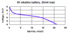 9V alkaline battery.PNG