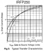 IRFP250.PNG
