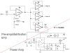 distribution-amp3.jpg