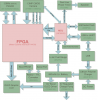 Circuitry2.png