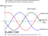 timing_diagram.png