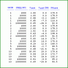 OpAmpGainPhase-1.gif