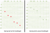 Hearing tests comparison.png