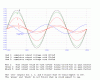 SwitchedCapacitorIntegratorSimulation-2.gif