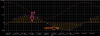 A & B points (colourful).png