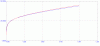 DiodeModeling_20150710-01.gif
