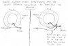 Leakage inductance with twisted primary CST.jpg