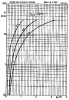 OA90 germanium diode.png