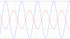 LM358_CrossoverTest-1b.gif