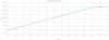 WS2811_CCR_G-B_Graph-p1.jpg