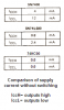 TTL current comparison.PNG