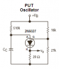 PUT oscillator.PNG