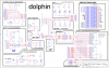 dolphin C beta.png
