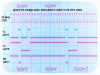 Scope traces.gif