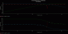 butterworth graph combined.gif