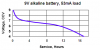 9V alkaline, 53mA load.PNG