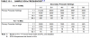 SPI_Table.png SPI_Table.png