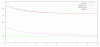 Int-LPF-compare-1.gif