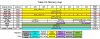 Memory map XLSB.jpg