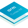 CoRe-M