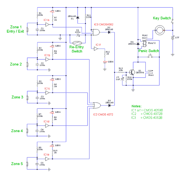 5_zone_alarm_system.gif