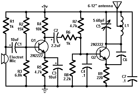 fm_transmitter.gif