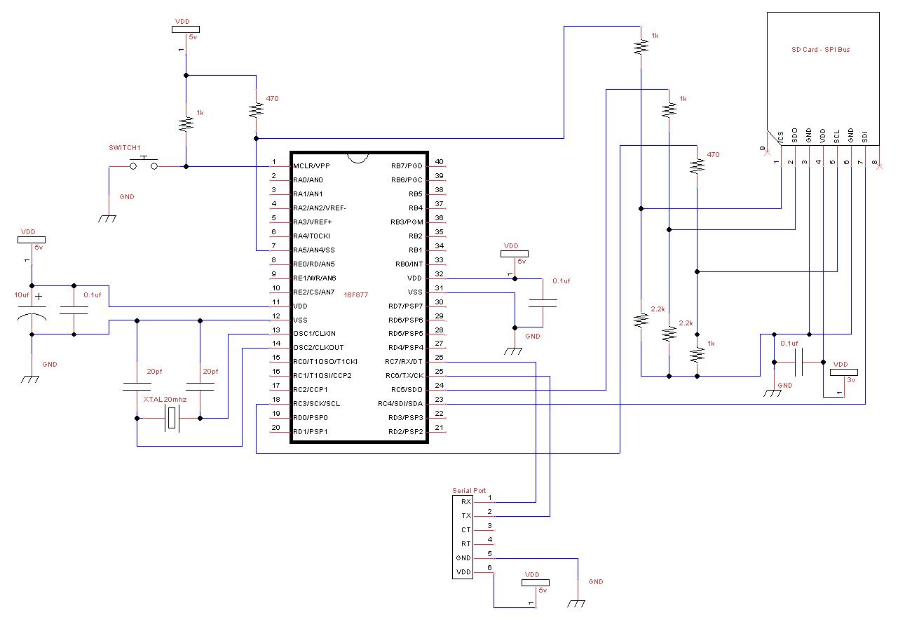 Sd карта с bluetooth модулем
