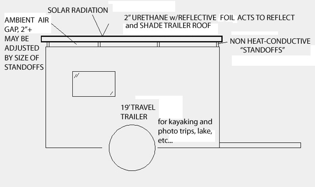 46-arizonaguide-albums-alternate-energy-picture37568-trailer-idea.jpg