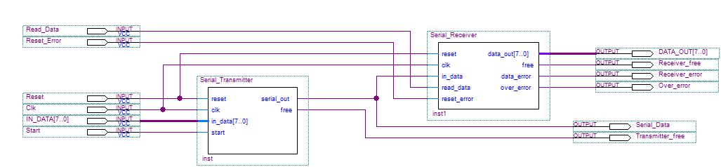 64-systemz.jpg