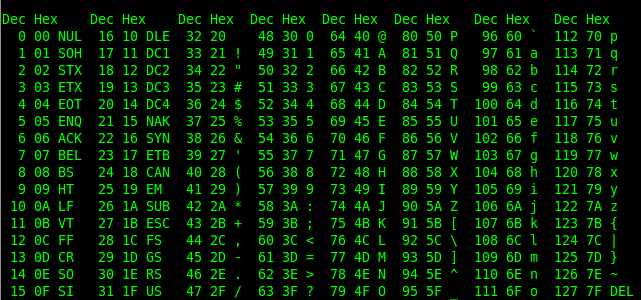 ascii01.png