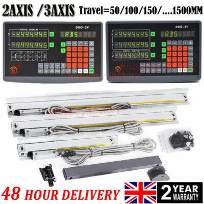 www.ebay.co.uk