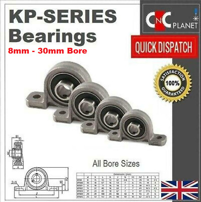 www.ebay.co.uk