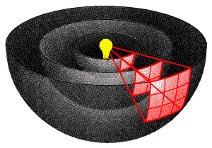 inversesquare.gif