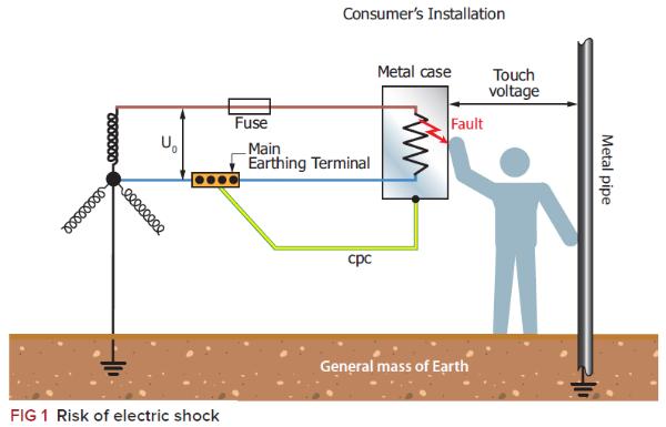 electricalapprentice.co.uk