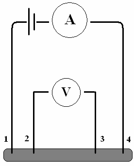 en.wikipedia.org