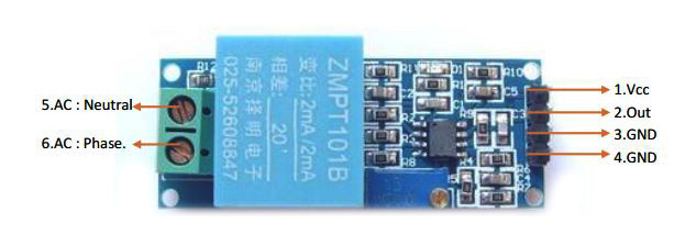 ac-zmpt.jpg