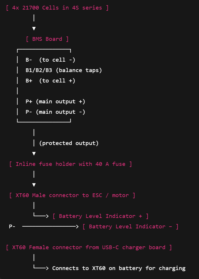 bms-wiring.png