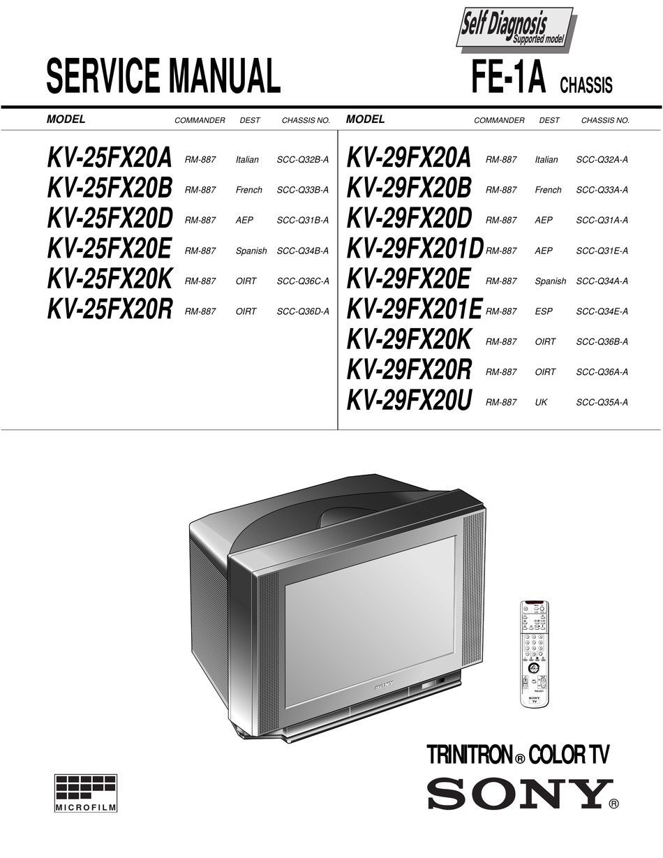 www.manualslib.com