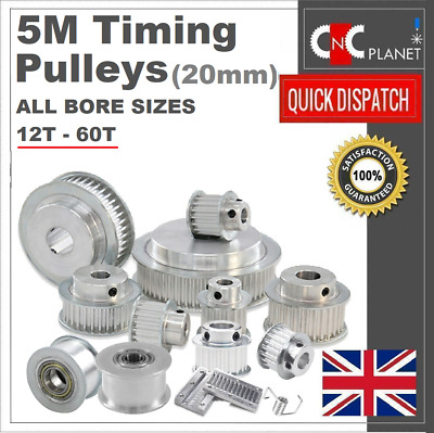 www.ebay.co.uk
