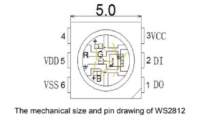 www.sdiplight.com