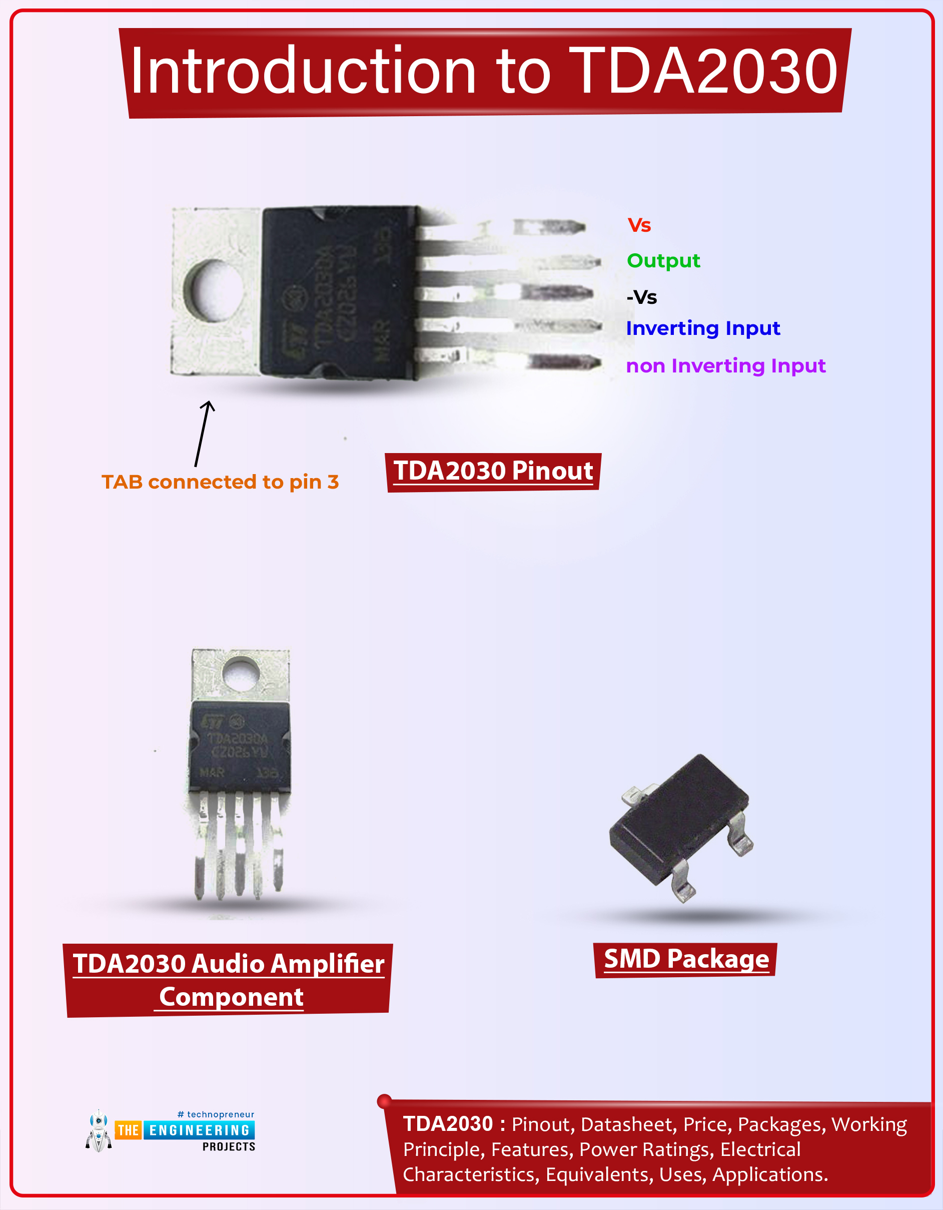 www.theengineeringprojects.com