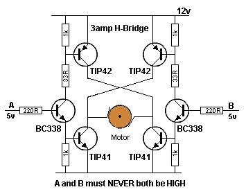 3AmpH-Bridge.gif