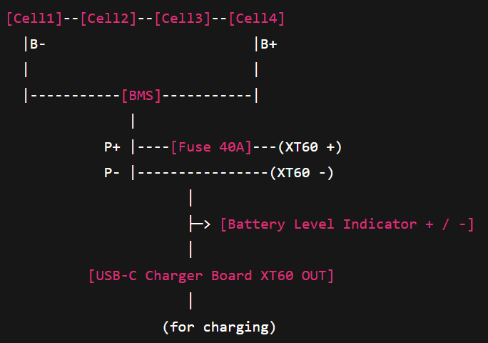 all-wiring.png