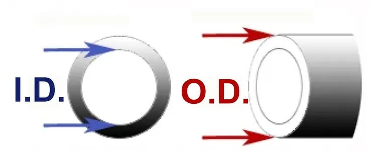 www.colglo.co.uk