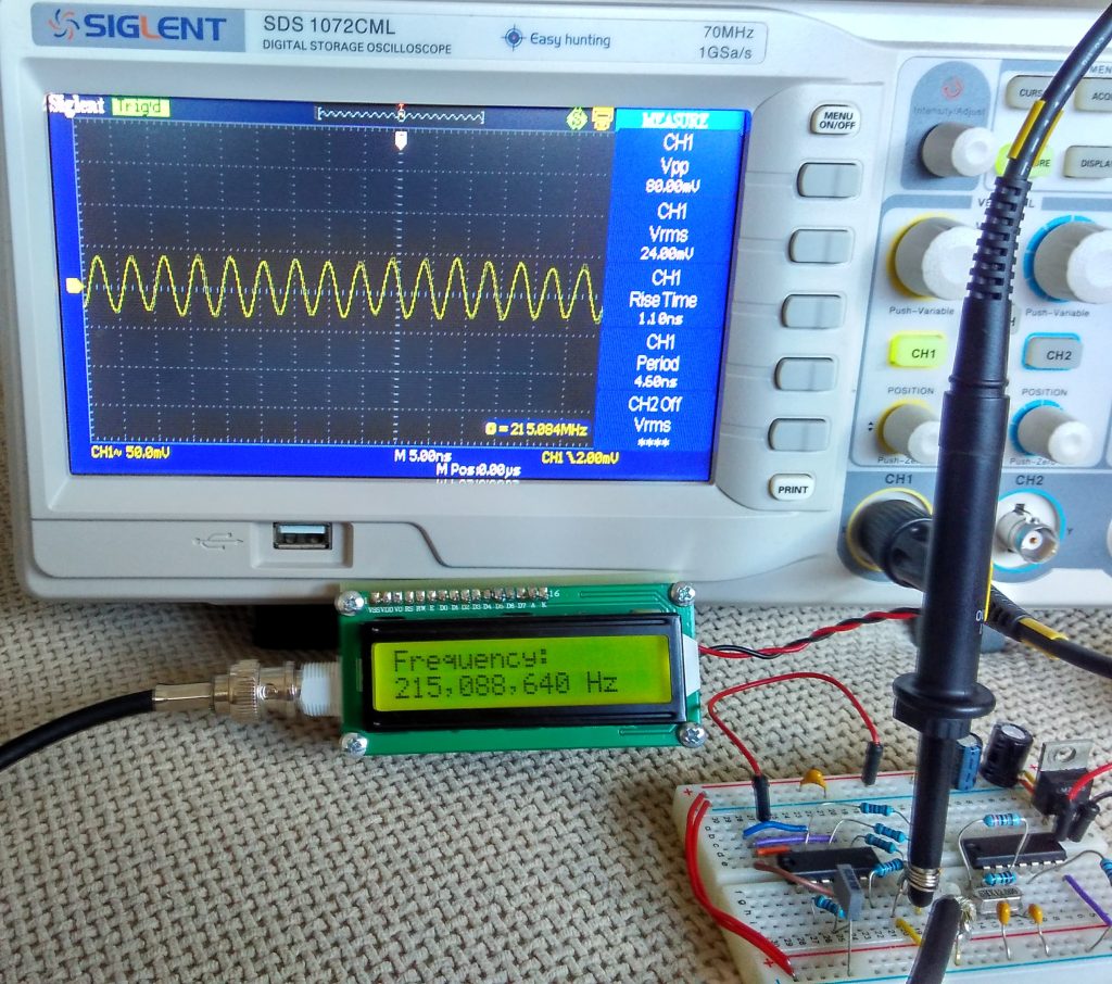 www.electronics-lab.com