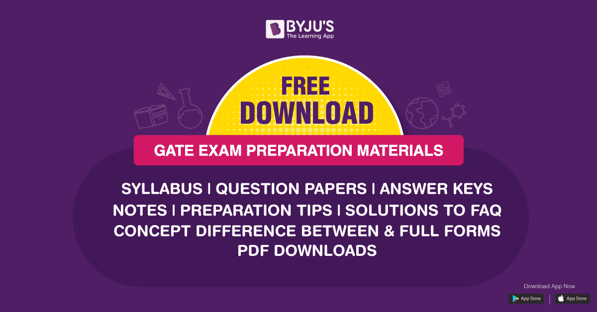 byjus.com