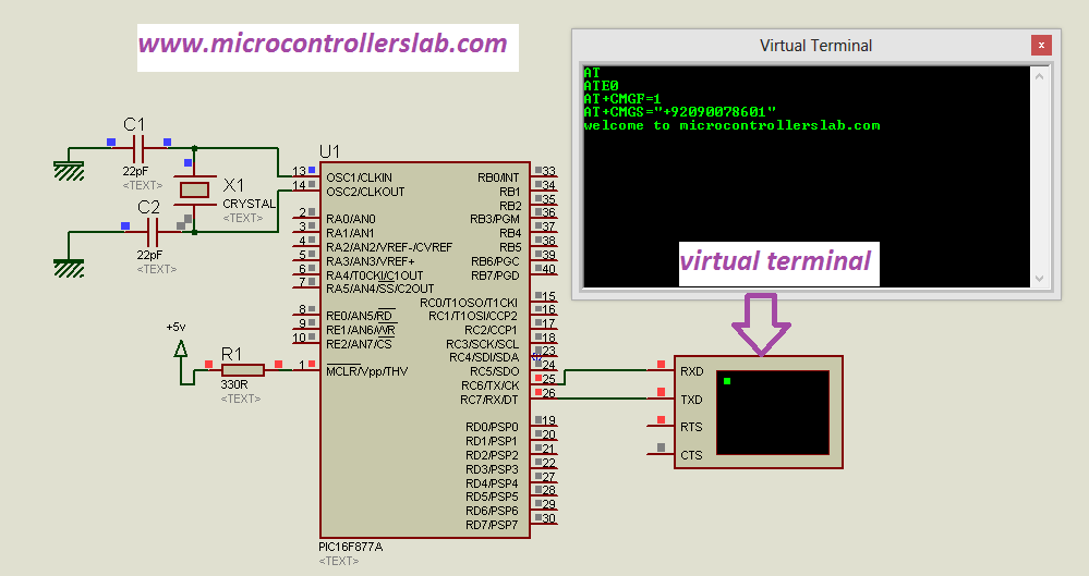 microcontrollerslab.com