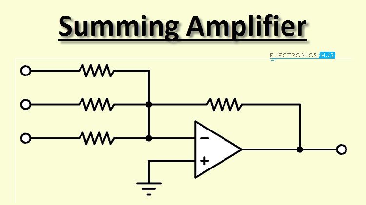 www.electronicshub.org